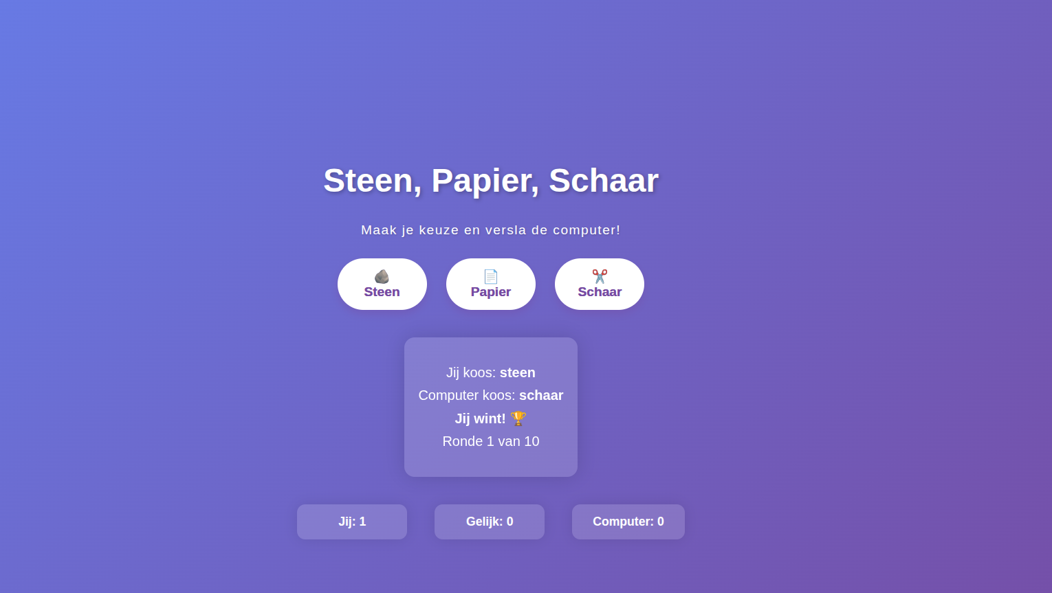 SPS Screenshot sharuyan